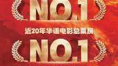 中国电影票房进阶史 从11万斤粮食到137亿传奇